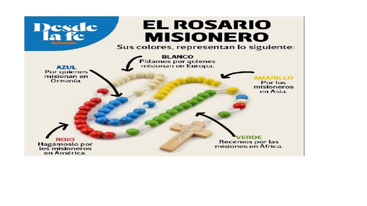 Rosario de aurora