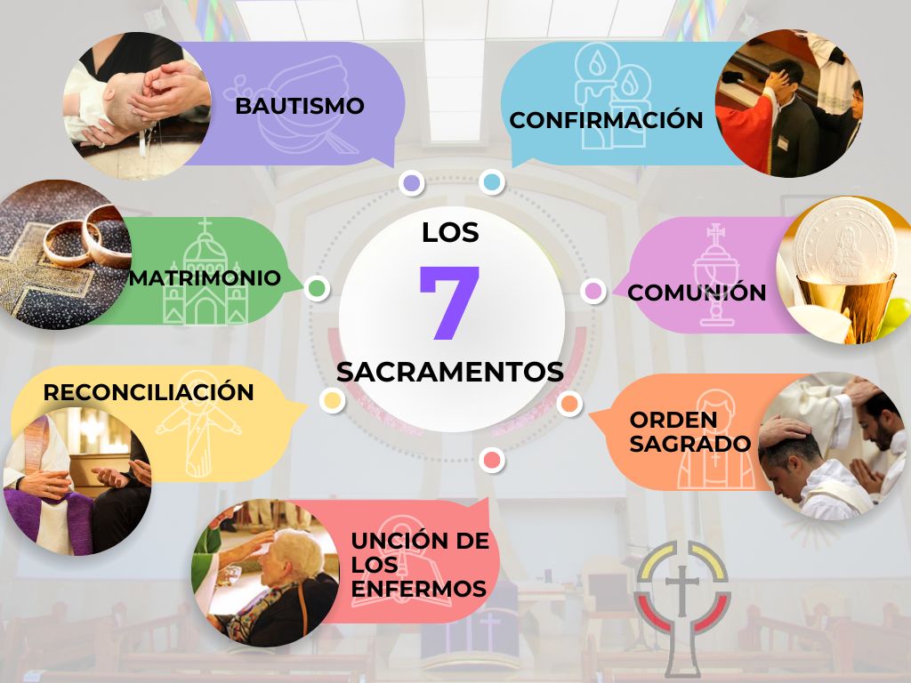LOS SIETE SACRAMENTOS
